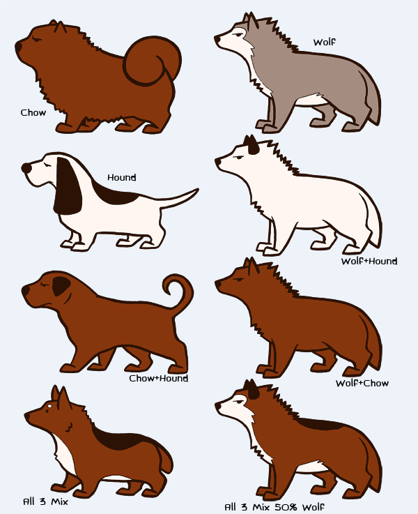 Game Dog Designs