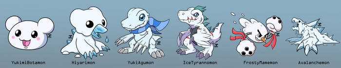 Complete YukiAgumon Evolution Line