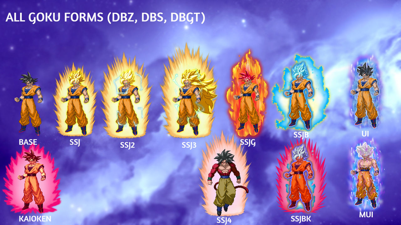 All Goku Forms (DBZ, DBS, DBGT) by TacticalNinja7 on DeviantArt