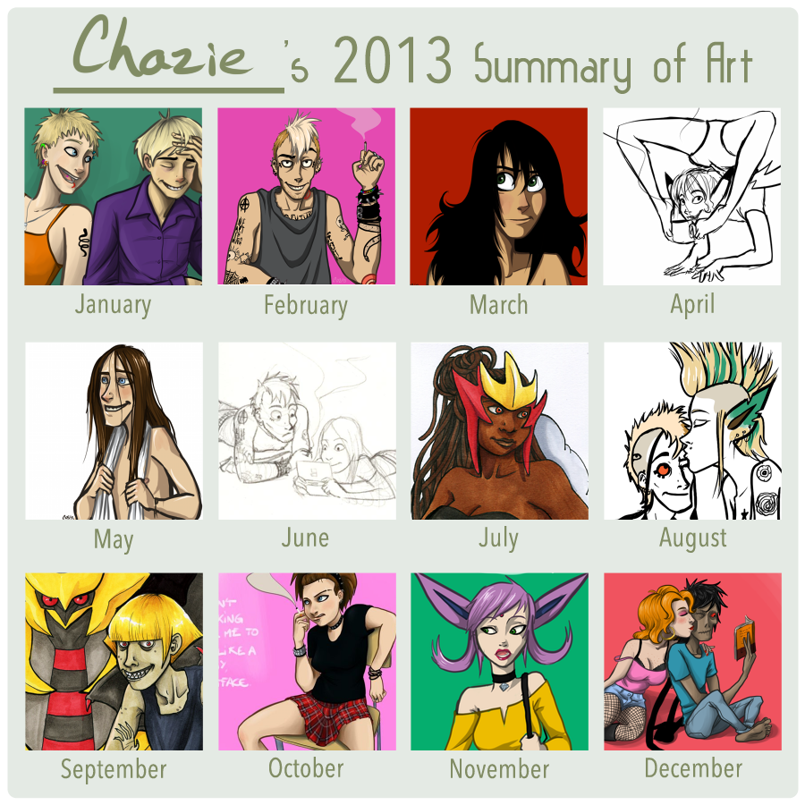 2013 Summary of Art