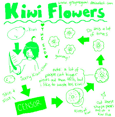 Kiwi Flowers Mini-Tutorial