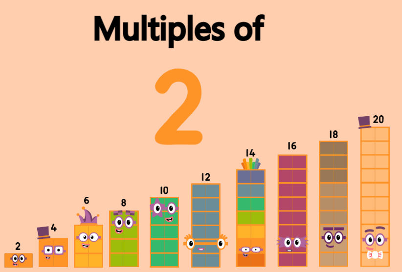 Multiblocks - Multiples of Two by JayNumberfanagram1 on DeviantArt