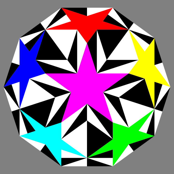 sacred decagon