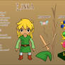 The Legend of Zelda OCs