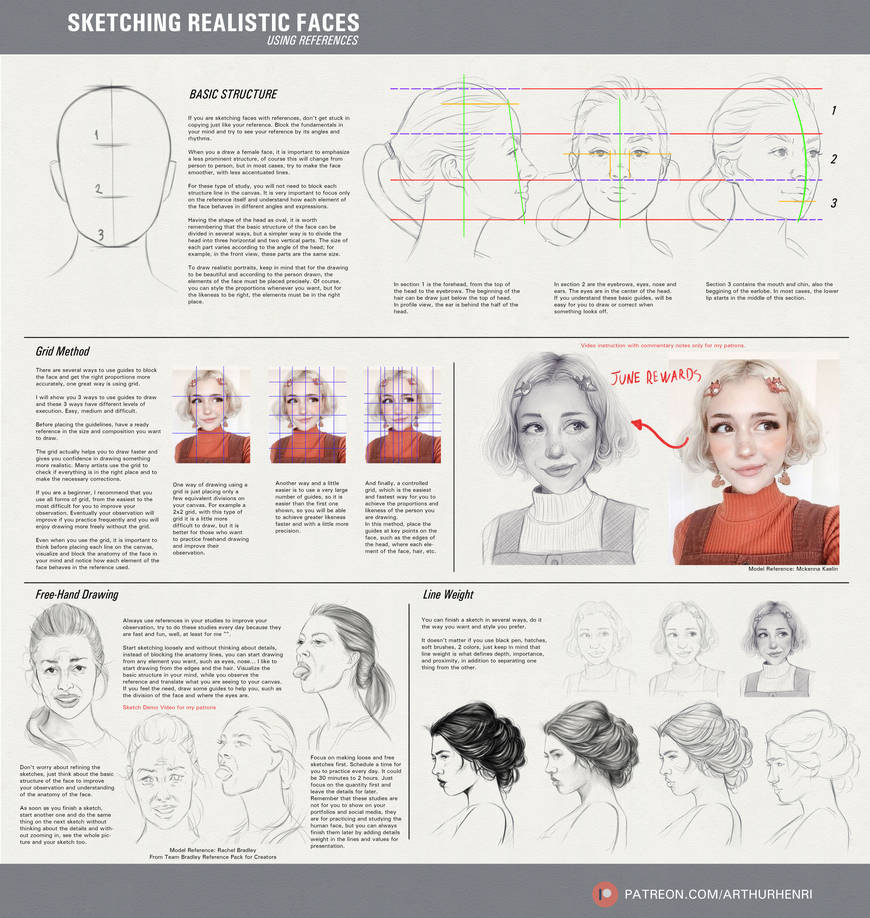 Sketching Realistic Faces by ArthurHenri on DeviantArt