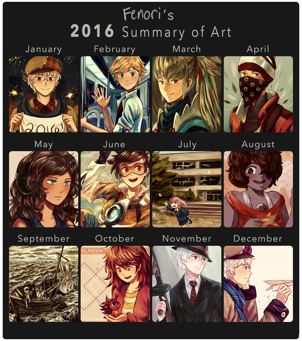 2016 Summary of Art