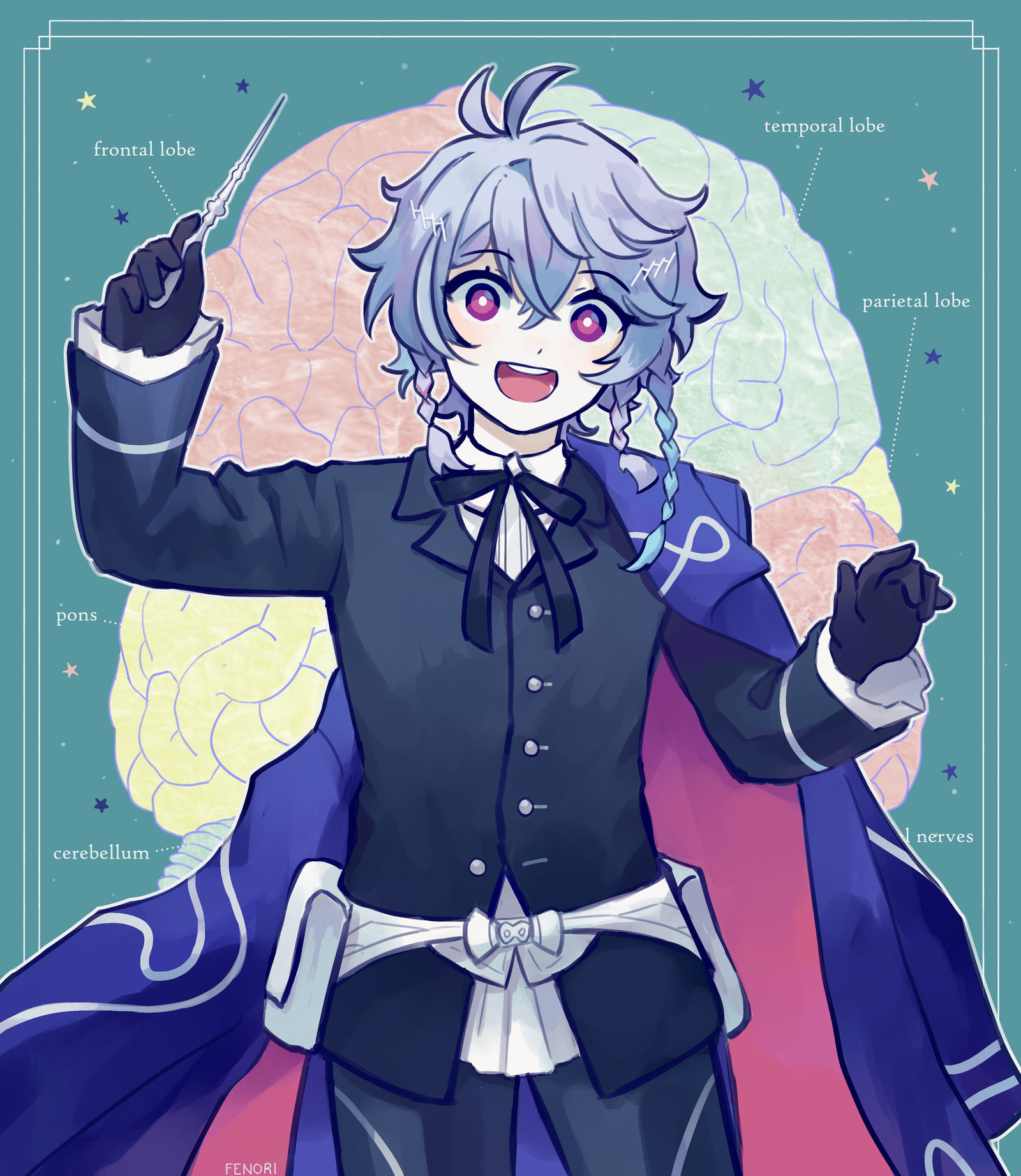 Absolute Control Characters Submit to my absolute control! by Fenori on DeviantArt