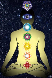 7 Chakras