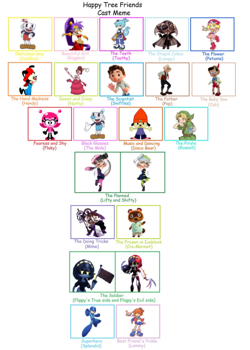 Htf Cast Meme! by landyyyo2 on DeviantArt