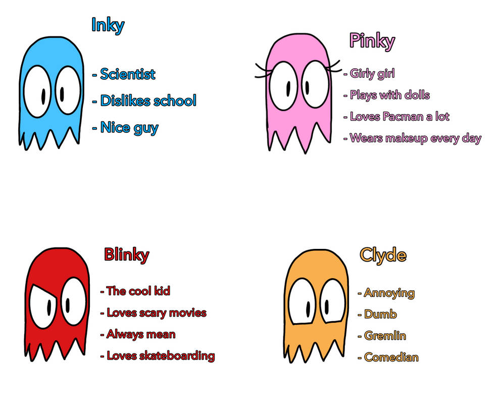 How I portray the Pac Man ghosts! (Remake) by landyyyo2 on DeviantArt