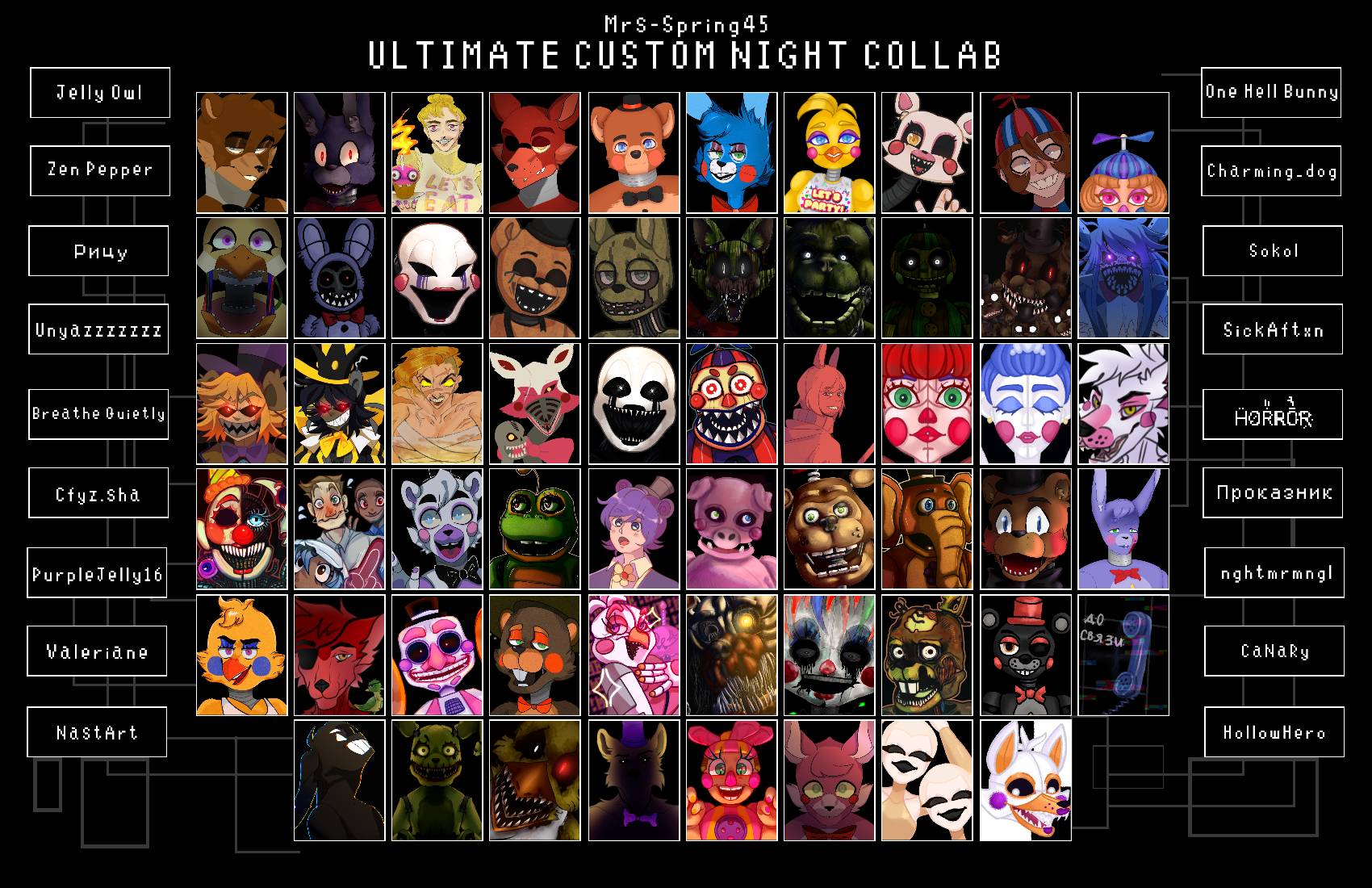 My FNaF tier list by Kks-Ashblood-Art on DeviantArt