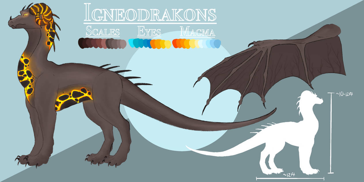 The Igneodrakons