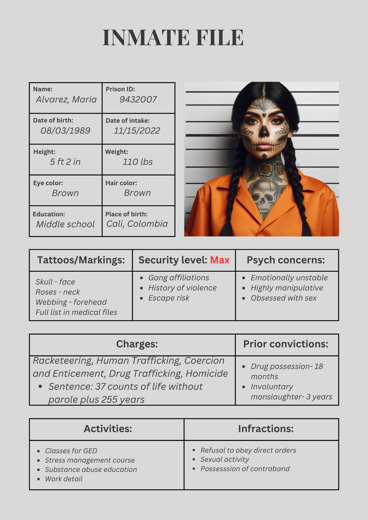Printable Inmate File Folder Inmate file- Maria Alvarez by lubyankasquare on DeviantArt