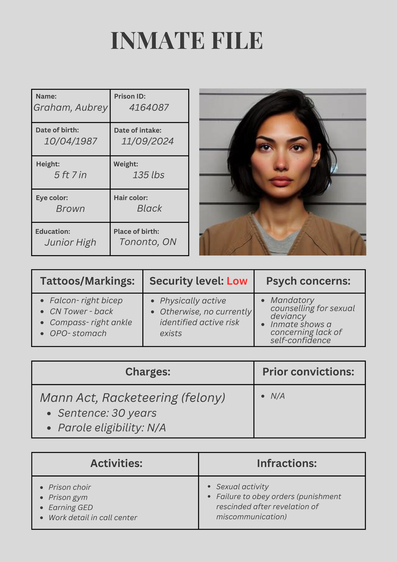 Inmate File- Aubrey Graham by lubyankasquare on DeviantArt