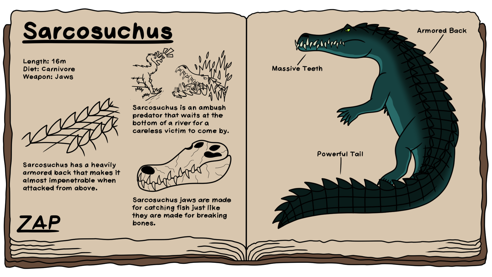 Steam Community :: :: Dossier: Sarcosuchus