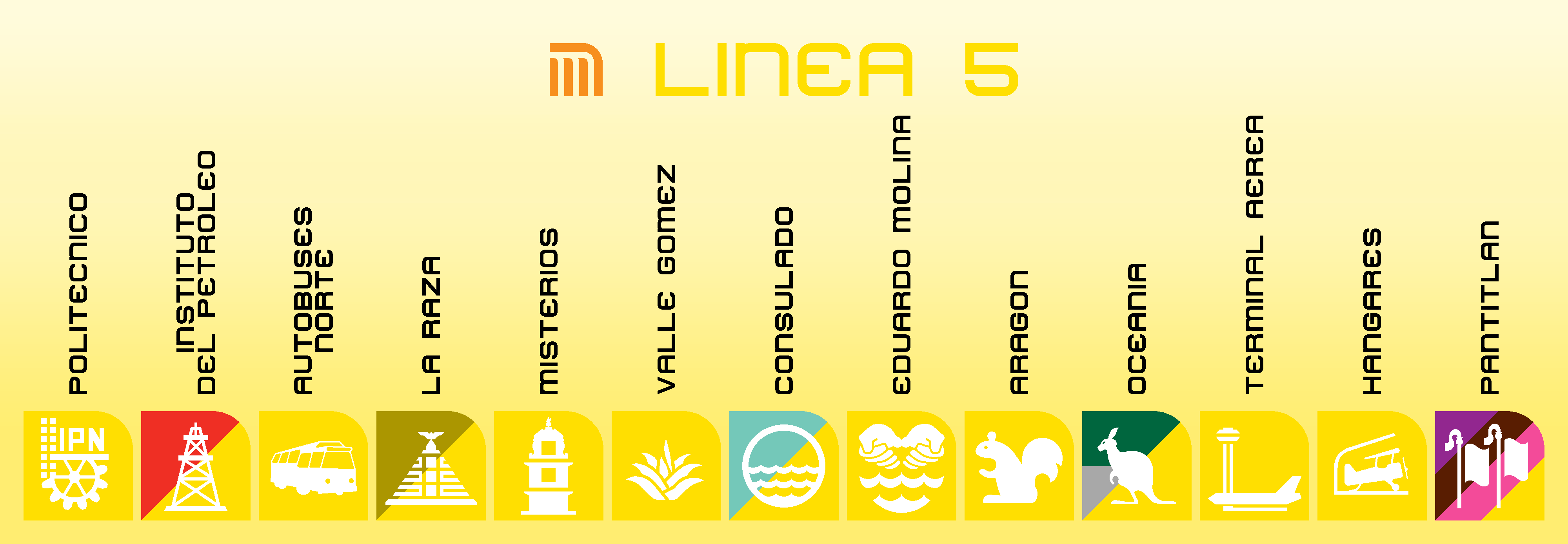 Iconografia de la Linea 5 del STC-CDMX by Hollow-Inc on DeviantArt Iconografia de la Linea 5 del STC-CDMX by Hollow-Inc on DeviantArt