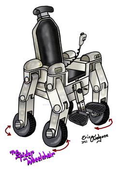 Wheelchair concept theSpider