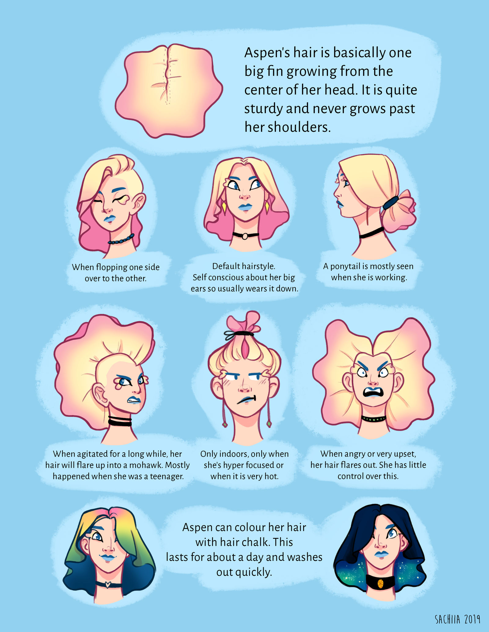 Hairstyle meme by SachiiA on DeviantArt