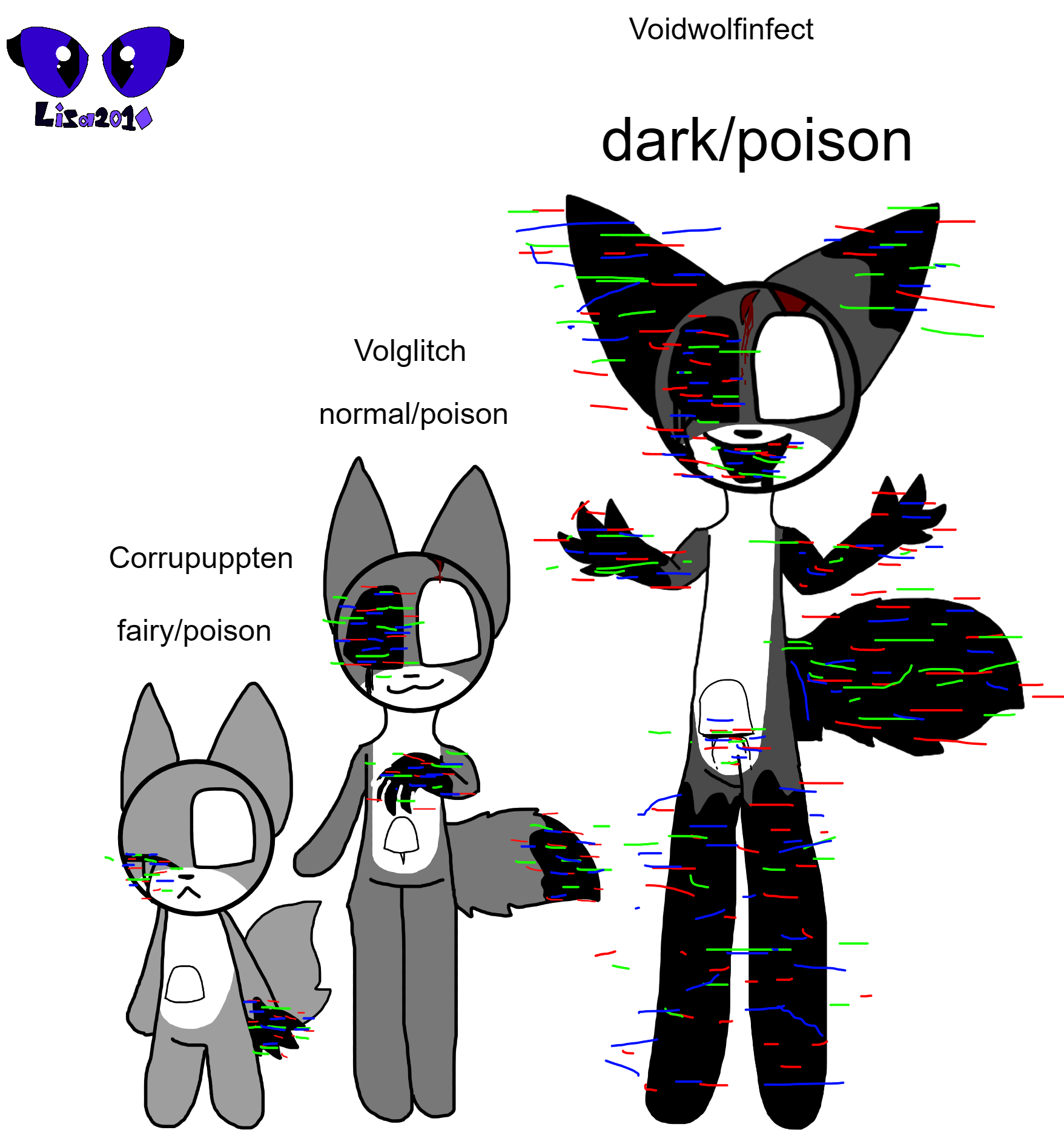 Evolution Chart Deviantart Voidwolfinfect Evolution Chart by LisaAnimatube on DeviantArt