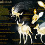 Sonali -:- Reference Sheet