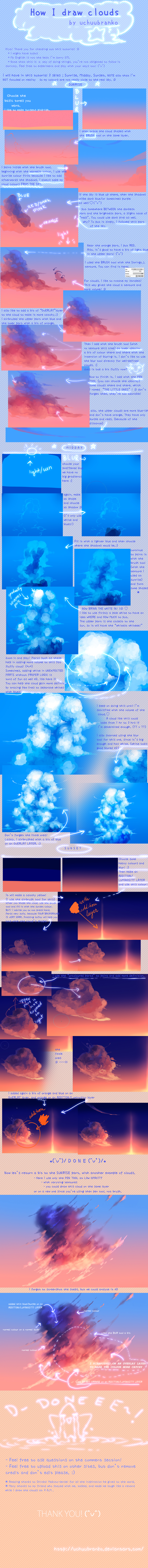 SAI : How I draw clouds