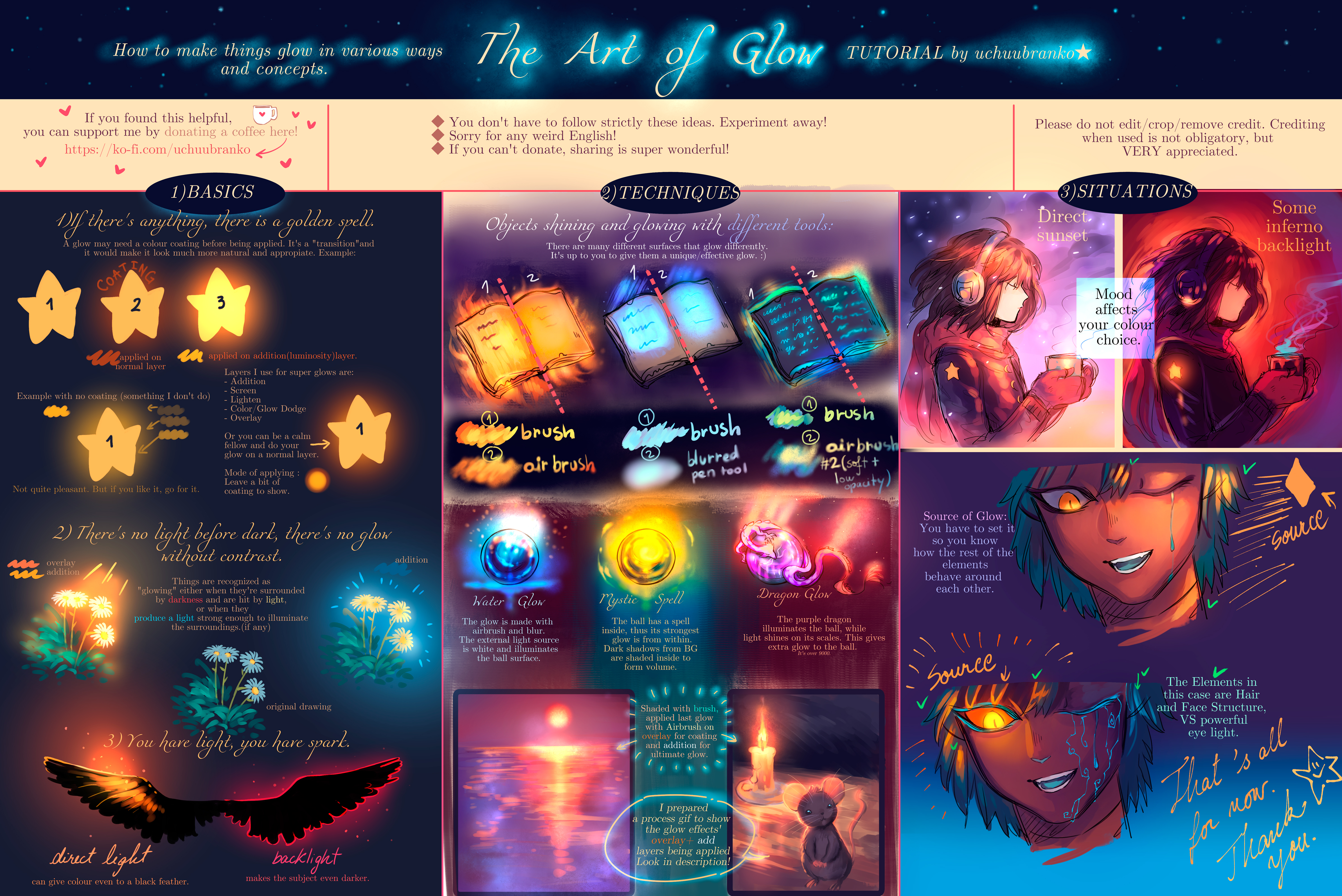 The Art of Glow TUTORIAL on Glowing Effects by The Art of Glow TUTORIAL on Glowing Effects by