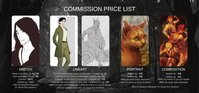 Commission Price list
