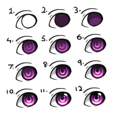 Eye Tutorial