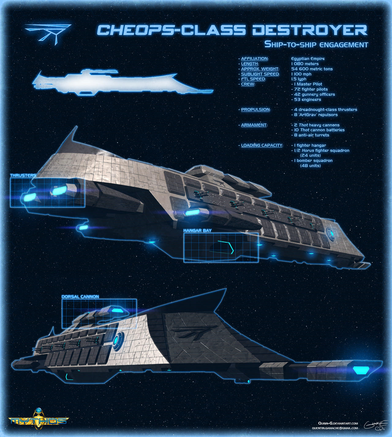 Cheops Class Reference Mythos - Cheops-class Destroyer by Quinn-G on DeviantArt