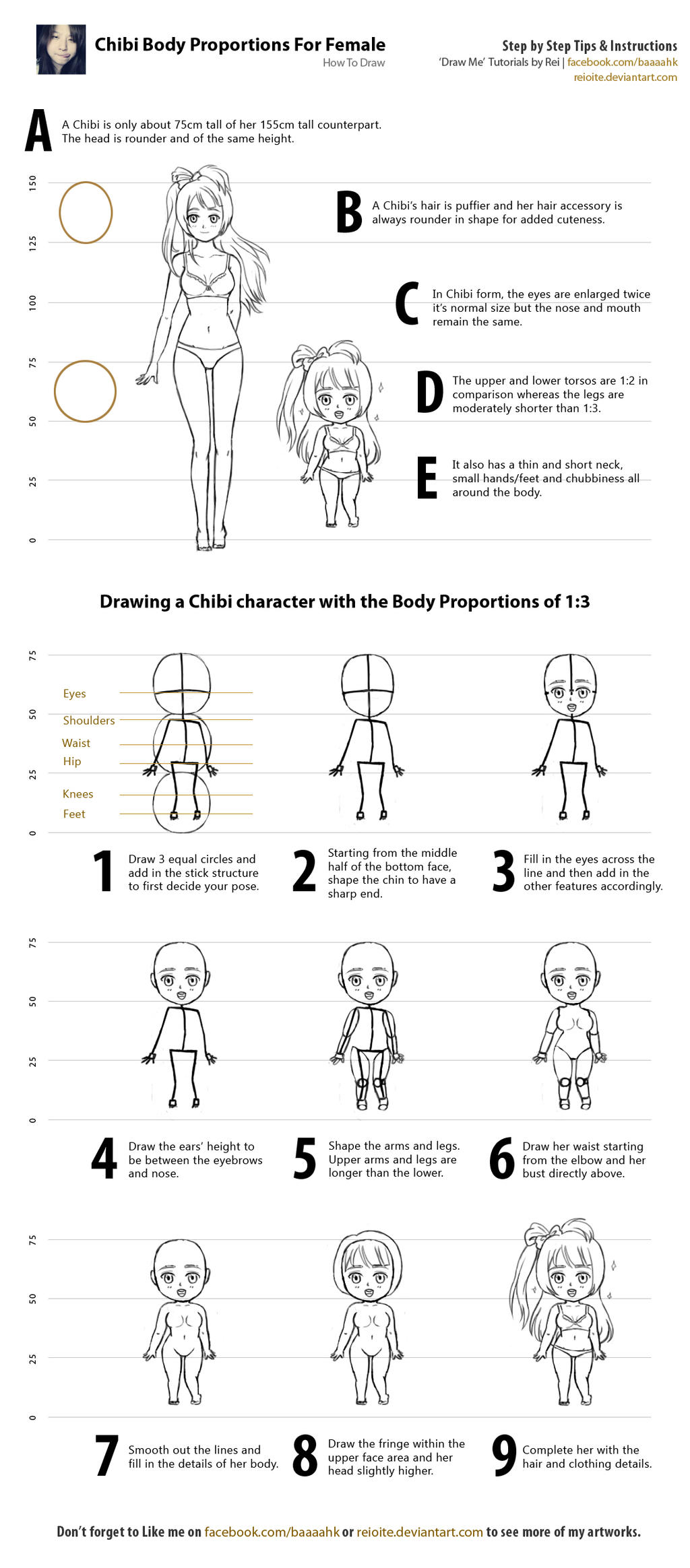 Draw Me Chibi Body Proportions For Female By Rei Baahk On Deviantart