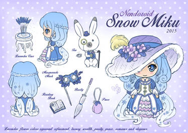 Nendoroid Snow Miku 2015