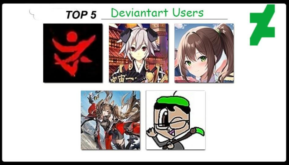 My Top 5 DeviantArt Users by MarioKirby2020 on DeviantArt