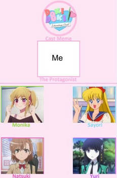 My Doki Doki Literature Club recast