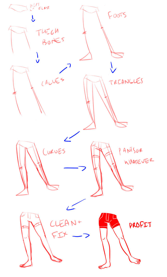 Legs Rendering Coloring legs: a short guide by raspberrydad on DeviantArt
