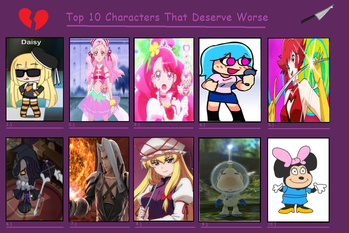 Pretty Cure: The 10 Best Dressed Characters In The Franchise