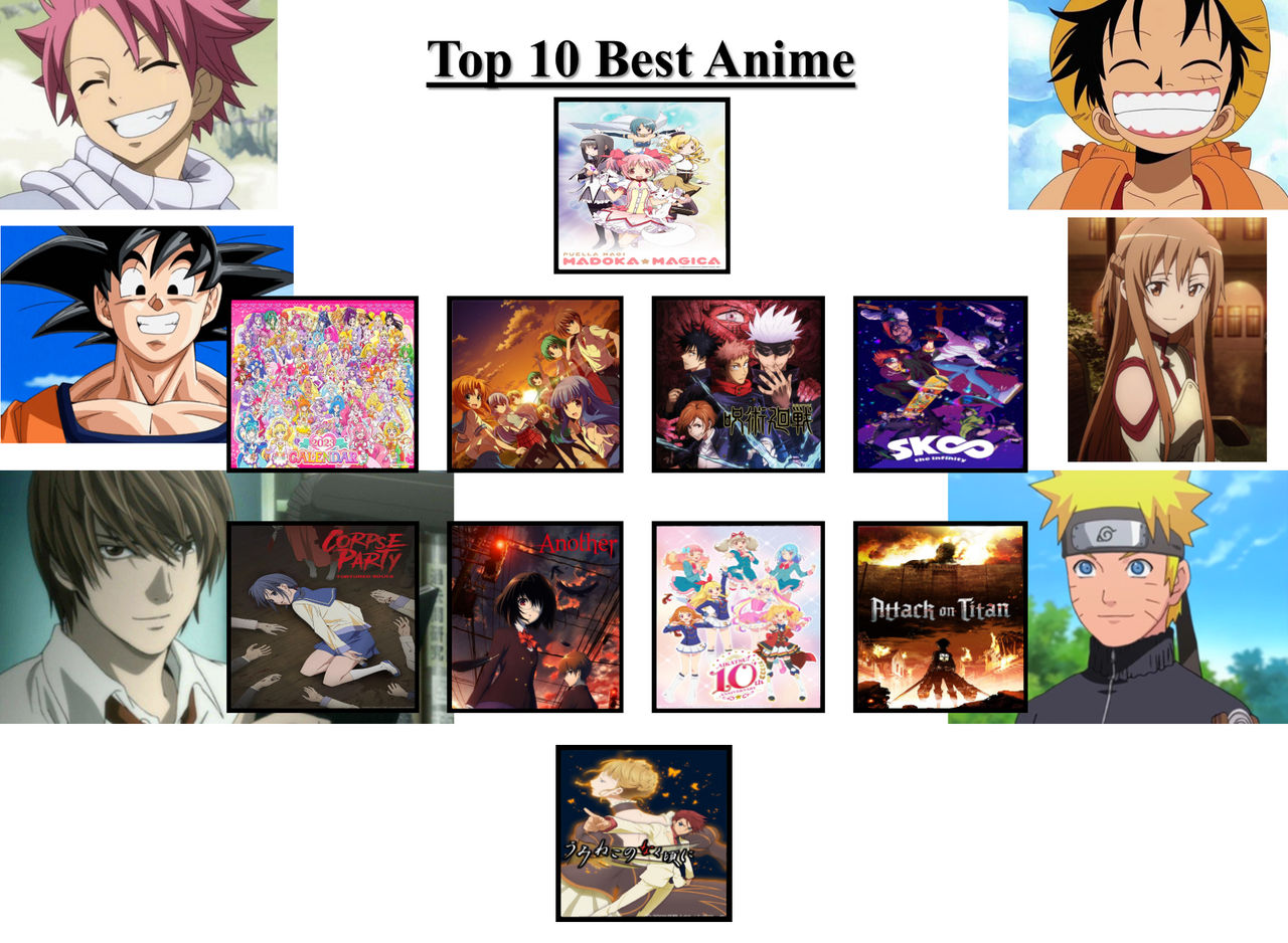 The 10 Best Anime Memes