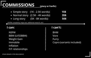 COMMISSIONS (CLOSED)