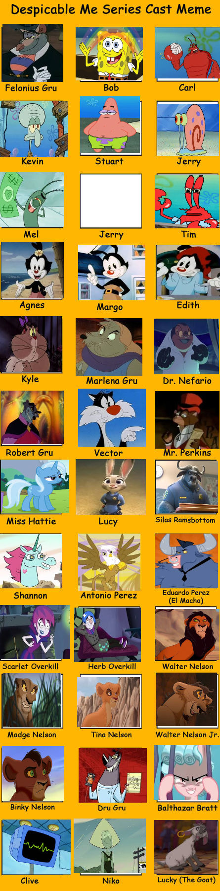 Recast Deviantart Despicable Me Recast by RadioDemoness1989 on DeviantArt