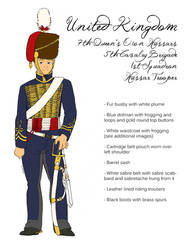 Napoleonic Wars: British Hussar