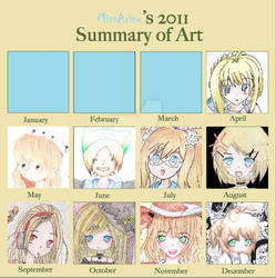 MissArisu's 2011 Summary of Art