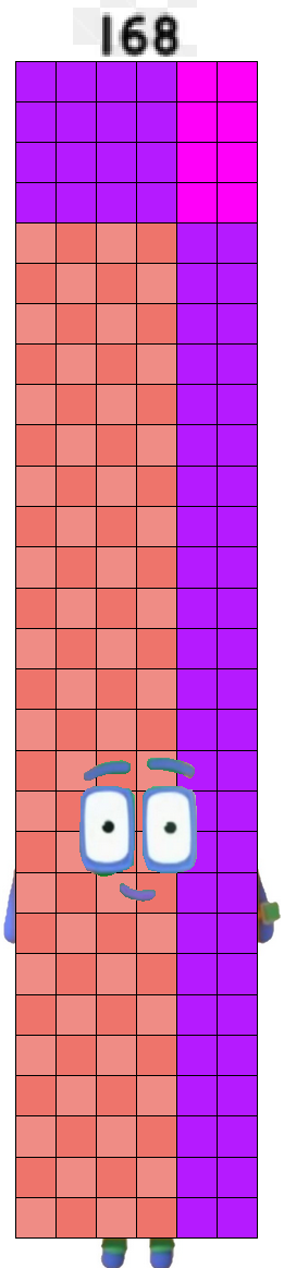 Numberblocks 168 (6x28) by smutis on DeviantArt