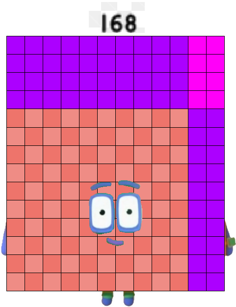 Numberblocks 168 by smutis on DeviantArt