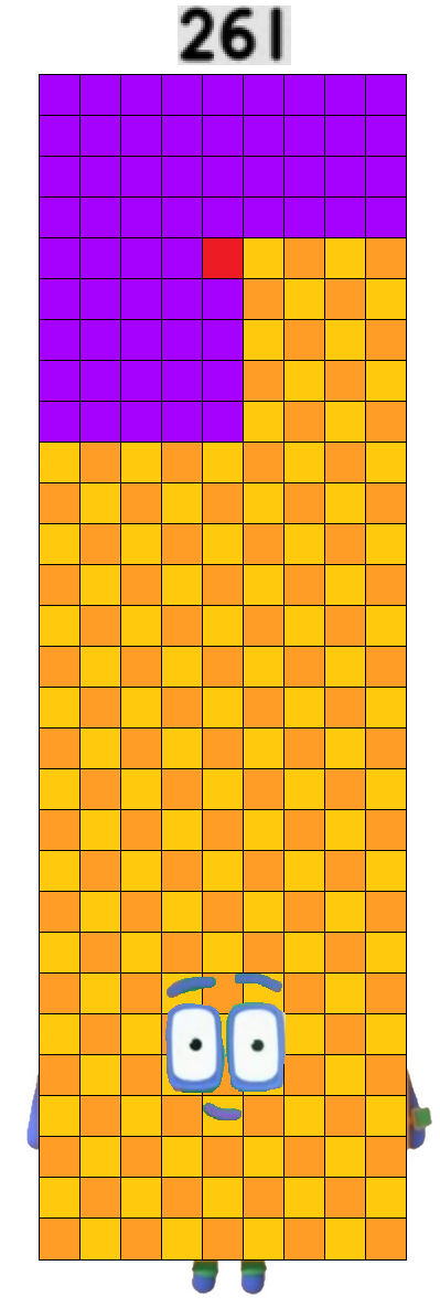 Numberblocks 261 by smutis on DeviantArt