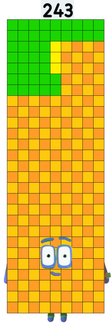 Numberblocks 243 by smutis on DeviantArt