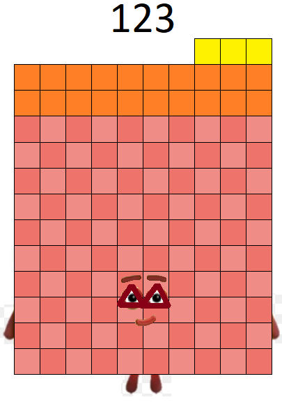 1233 Blocks Numberblocks 123 by smutis on DeviantArt