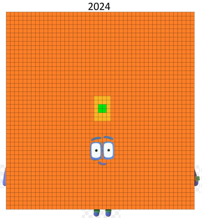 Numberblocks 252 Numberblocks 2024 by smutis on DeviantArt