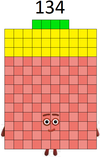 Numberblocks 134 by smutis on DeviantArt