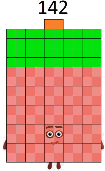 142 Numberblocks 142 by smutis on DeviantArt