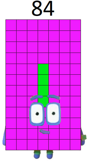 Numberblocks 84 by smutis on DeviantArt