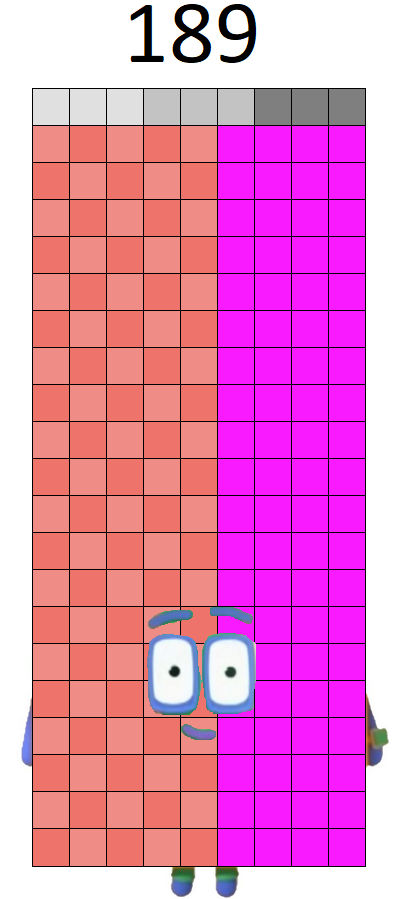 Numberblocks 189 by smutis on DeviantArt